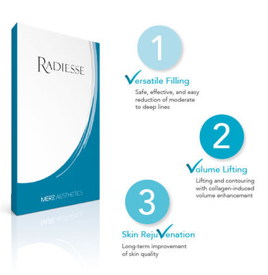 تحفيز إنتاج الكولاجين 1.5cc Radiesse
